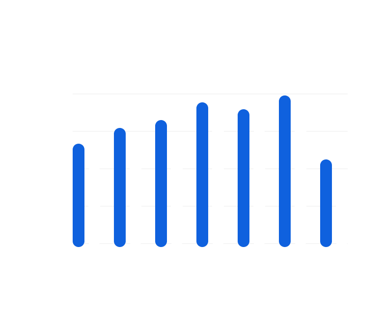 Data 2 » Web Konect